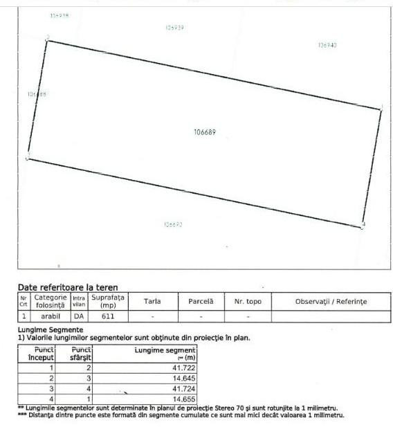 Teren intravilan potrivit pentru casa- 0%comision