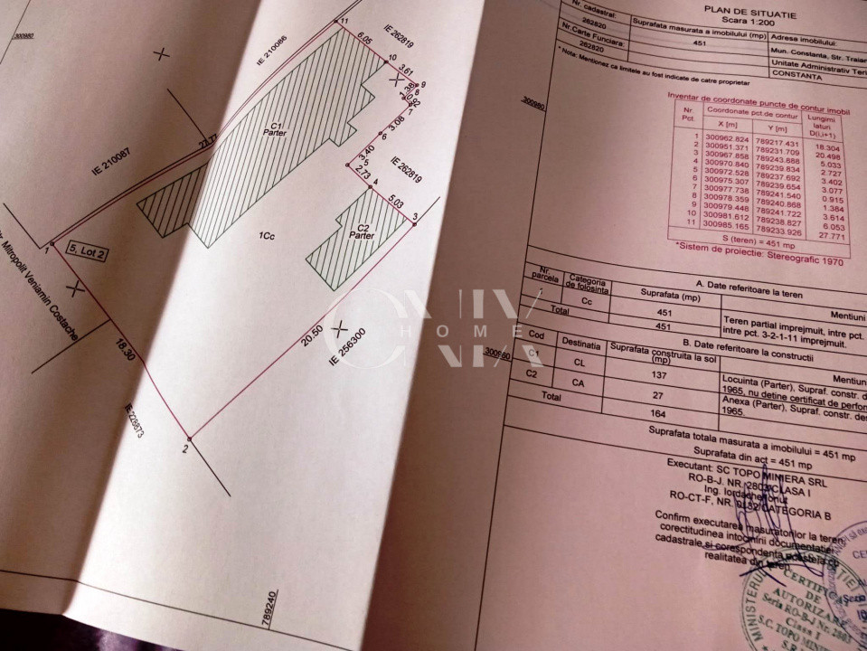 Casa 3 camere, Viile Noi ,teren 461 mp