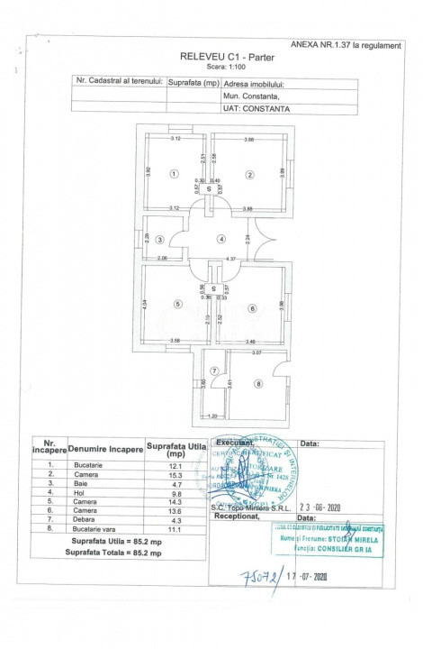 Casa batraneasca, zona Cet, 3 camere , 431 mp teren
