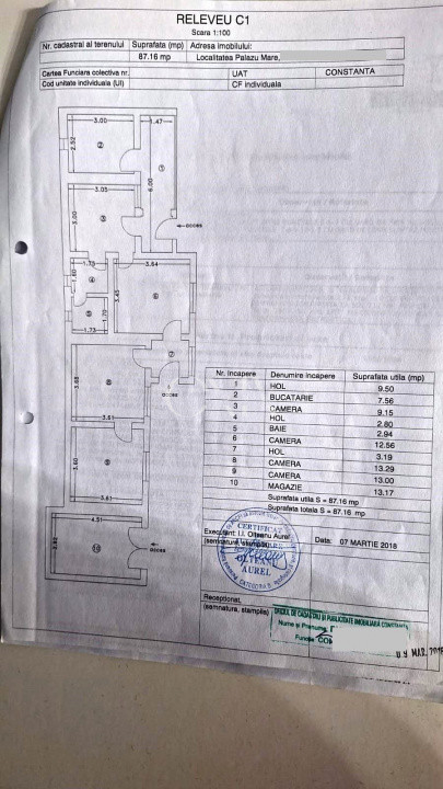 Proprietate Exclusivă de Vânzare în Palazu Mare – 1.412 mp teren